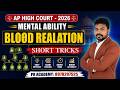 AP High Court 2026 | Mental Ability Blood Relation Tricks 🔥 | Easy Shortcuts for Exams | PR ACADEMY