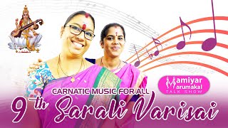 #mamiyar teaching #marumagal 9th #saralivarisai 1-5 kaalam if you like
this video please do share with your friends & family members or
someone who need...