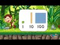 Understanding Place Value with Models