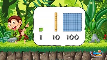 Skill Builder: Hundreds | 2nd Grade Math