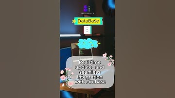 Top 10 SQL Databases In 2024 #subscribe #python #dataengineer #instayoutube #datatechnology #youtube