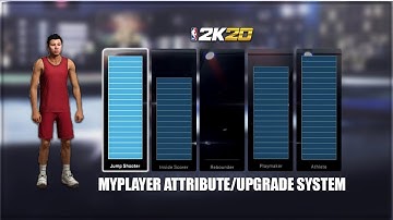NBA 2K20 - MyPLAYER ATTRIBUTE/UPGRADE SYSTEM!