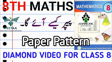 Class 8 Maths Smart Syllabus 2026 | Marking Scheme & Paper Pattern Class 8 SBA Paper | Learning Zone