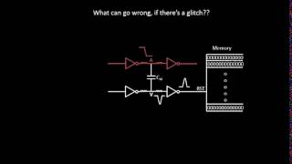 VLSI Academy - L14 ImpactsOfGlitch