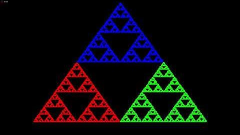 Sierpinski Gasket/Triangle