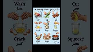 أفعال الطبخ cooking verbs #مس_نسرين_اسماعيل #english #learnenglish #cooking #shorts
