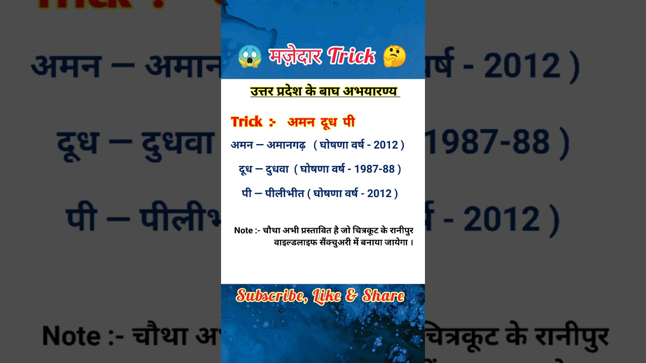 Tiger reserve forests of Uttar Pradesh 