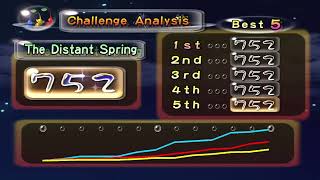 Pikmin 1 HD - Challenge Mode Leaderboard Scroll - FIRST EVER 5 Perfect Scores in Every Level