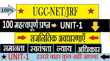 UGC-NET/JRF Political Science Unit-01 Political Theory