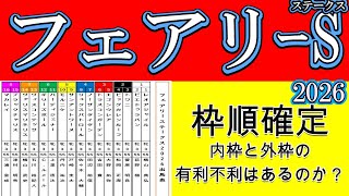 フェアリーステークス2026枠順確定!サンアントワーヌ5枠9番、ブラックチャリス8枠15番｜内外で明暗が分かれた本当の理由