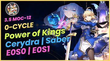 E0S1 Saber E0S0 Cerydra Zero-Cycle Svarog 3.5 MoC 12 | Honkai Star Rail
