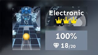 {Nuit Eternelle/Rolling Distance 2} | Electronic (Laser Bug)