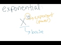 Understanding Radicals and Exponents