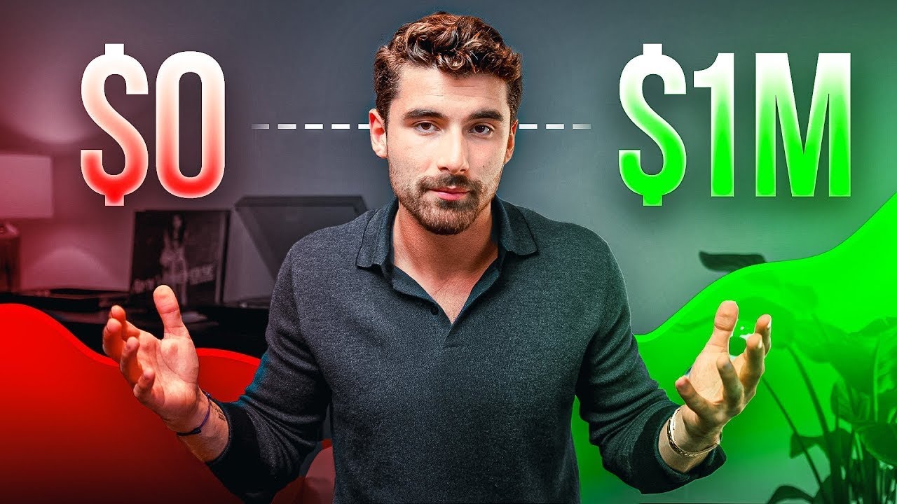 iman Gadzhi Ka Real Struggle | YouTube Se Crorepati Kaise Bane? | Hinglish Motivation" 