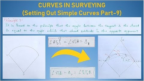Setting Out Of Simple Curves By Two Theodolite Method | Part-9 | Hindi | Curves In Surveying |