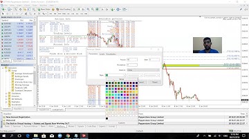 Metatrader With IML Harmonic Scanner Installation & Setup