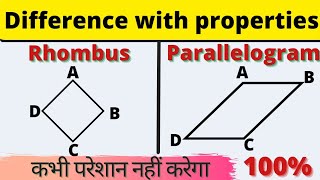 Difference Between Rhombus And Parallelogram Properties Of Rhombus And Parallelogram Area