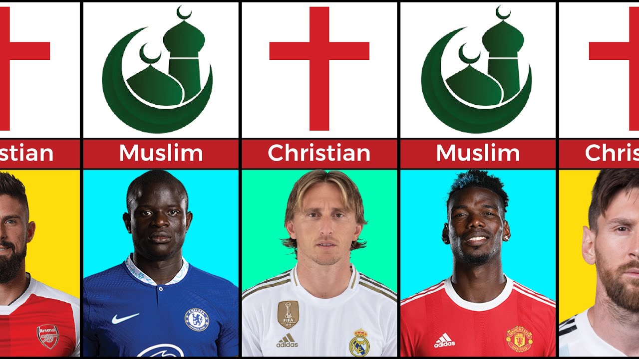 Religion Of Famous Football Players Part 4 |Football Collation