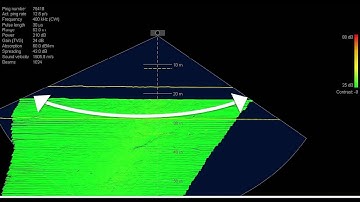 Tracker Ensures Clean data and Efficient Mapping
