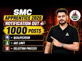 SMC Apprentice 2026 Notification Out | 1000 Posts | Qualification &amp; Selection
