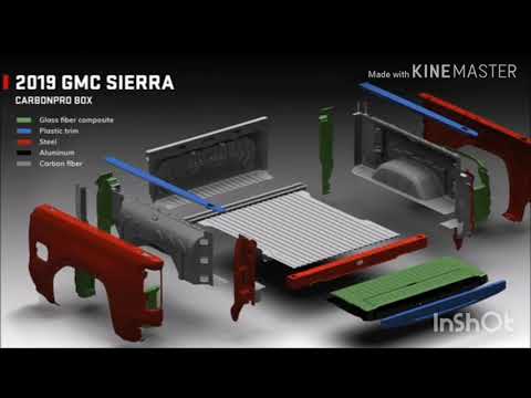 New GMC Sierra 2019 and 2020 New model of GMC truck New GMC Sierra 2019 and 2020 New model of GMC truck