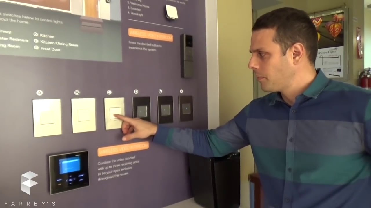 whole home lighting system