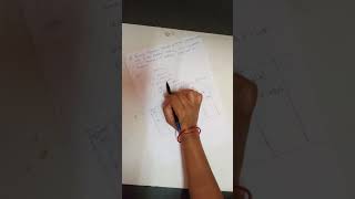 NSM- Bisection Method (Example 2)