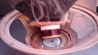 Ferrofluid How It Works By Michael Flynn