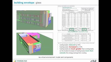 Case Study  CBT Architects   Building Performance Modeling with IES VE