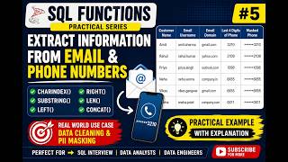 SQL String Functions | CHARINDEX, SUBSTRING & LEFT | Practical #5