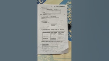 9th standard Rayat Shikshan Sanstha First semester exam 2024 25 Paper Science and Technology part 2