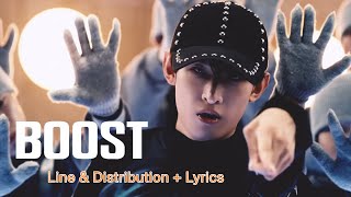 Snow Man [BOOST] Line Distribution + Lyrics