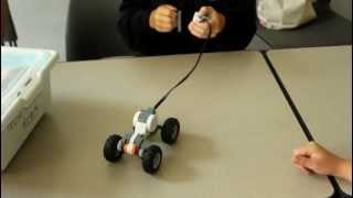 Famous Hand Crank Generator Robot in Action Wealth