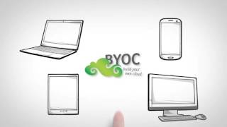 宏碁自建雲應用程式輕鬆上手- 「ab檔案」教學 screenshot 4