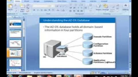 03 MCSA 70 411 Maintaining Active Directory Domain Services Part 2 By Eng khaled Rezk
