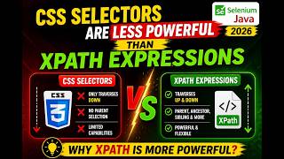 111. CSS Selectors are less powerful than XPath Expressions (Selenium Java 2026)