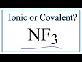 Nitrogen and Fluorine Compounds