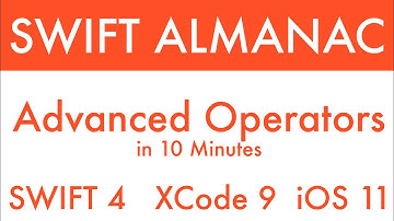 Advanced Operators in Swift