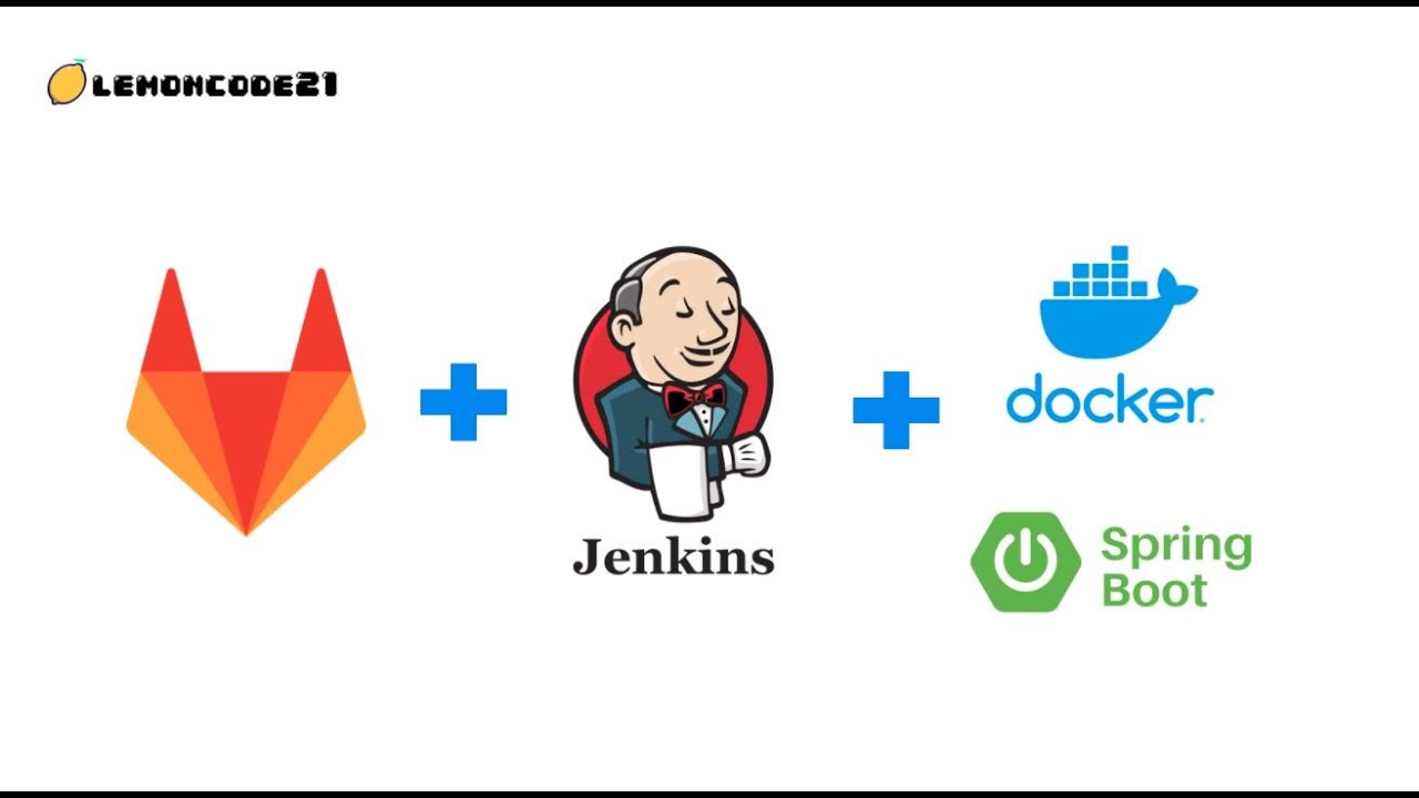 Spring Boot Docker Application Deployment Using Jenkins Pipeline