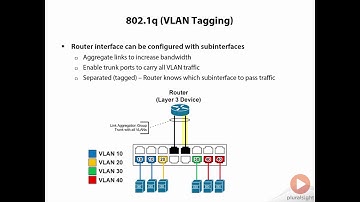 CompTIA Security+ - Network Security
