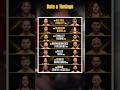 You still DON'T WATCH UFC? - UFC 324 Date &amp; Timings! #shorts