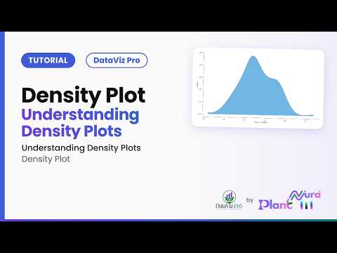 Density Plot · Understanding Density Plots | DataViz Pro Tutorial