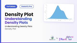 Density Plot · Understanding Density Plots | DataViz Pro Tutorial