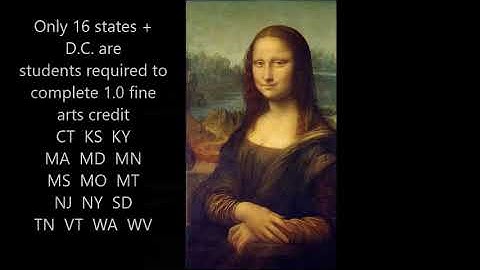 EDU 401 Public Service Announcement