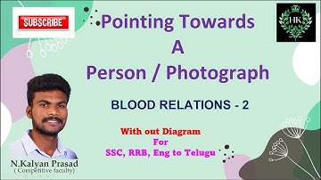Pointing To Photograph | Blood relation | Kalyan Academy |  #ssc #bloodrelationtricks #reasoning
