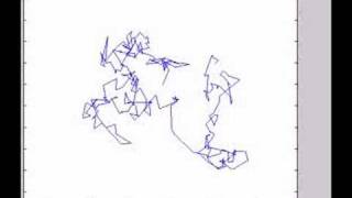 Fun with Brownian Motion