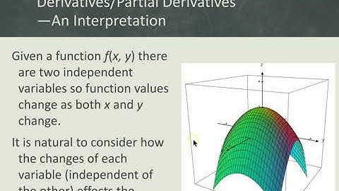 Introduction to Partial Derivatives