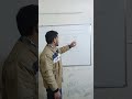 भारत की राजधानियां