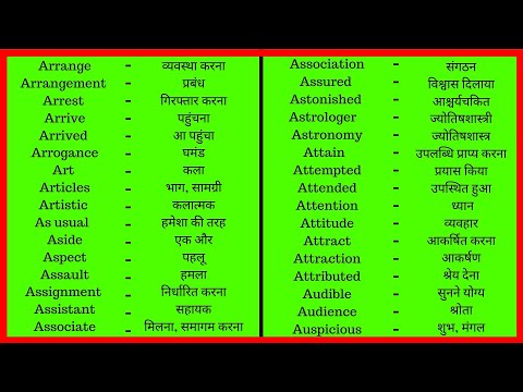 #4 | Hindi to English Dictionary | Dictionary English to Hindi | Vocabulary| Auto Translate in Hindi