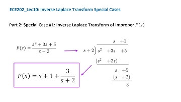 ECE202_Lec10_Part 2 Inverse Laplace Transform of Improper F(s)
